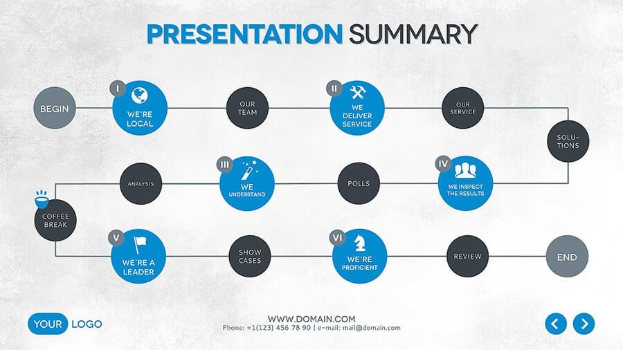 10 Presentaciones Creativas Impresionantes Para Power Point